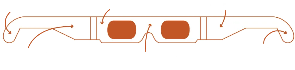 Diagram of solar eclipse glasses highlighting features such as full-color printing, customization options, and ISO 12312-2 compliance.